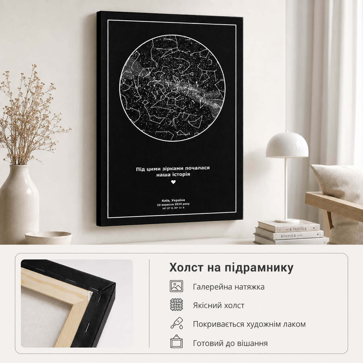 Холст на підрамнику для персональної зоряної карти