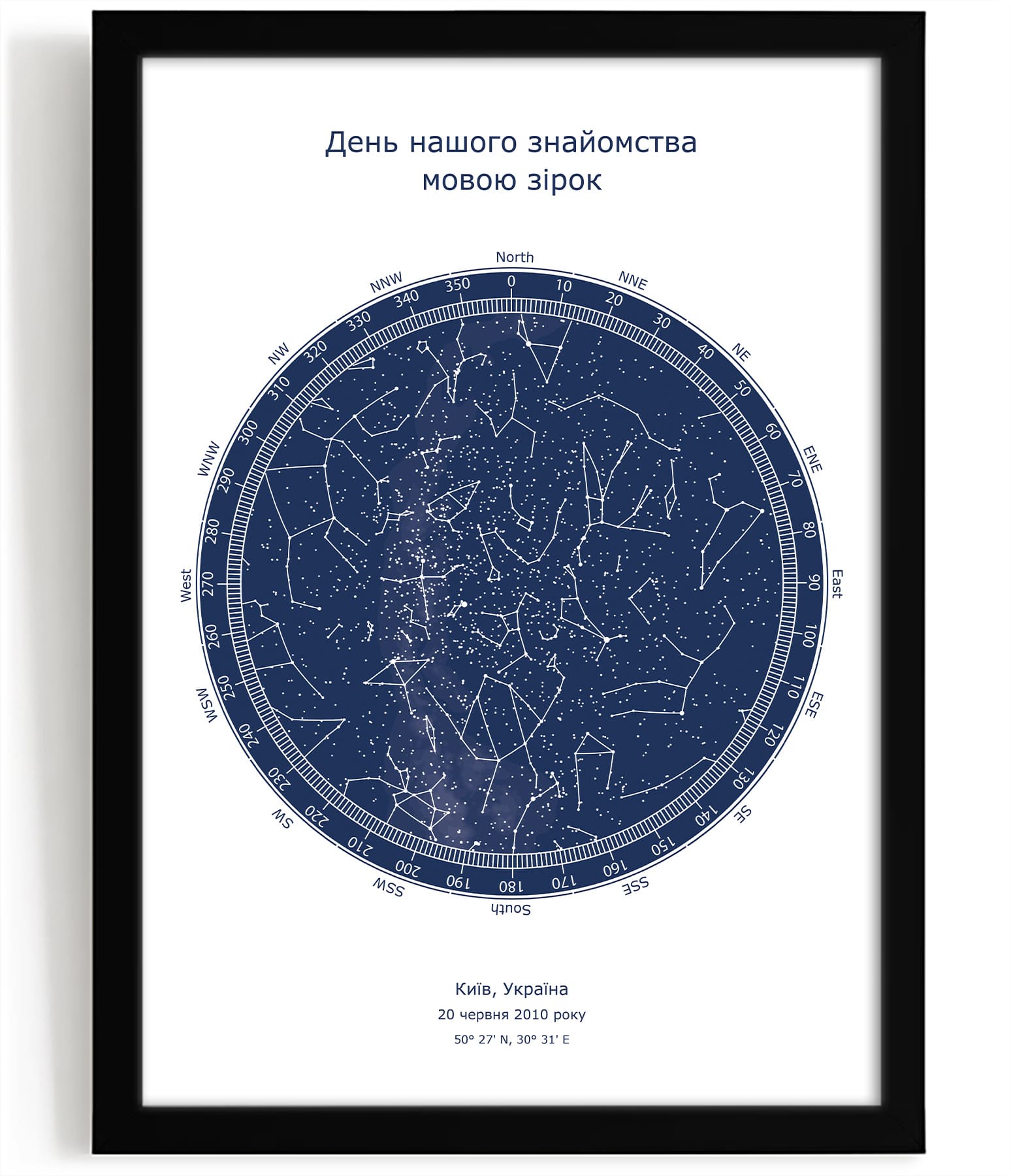 Компас синій