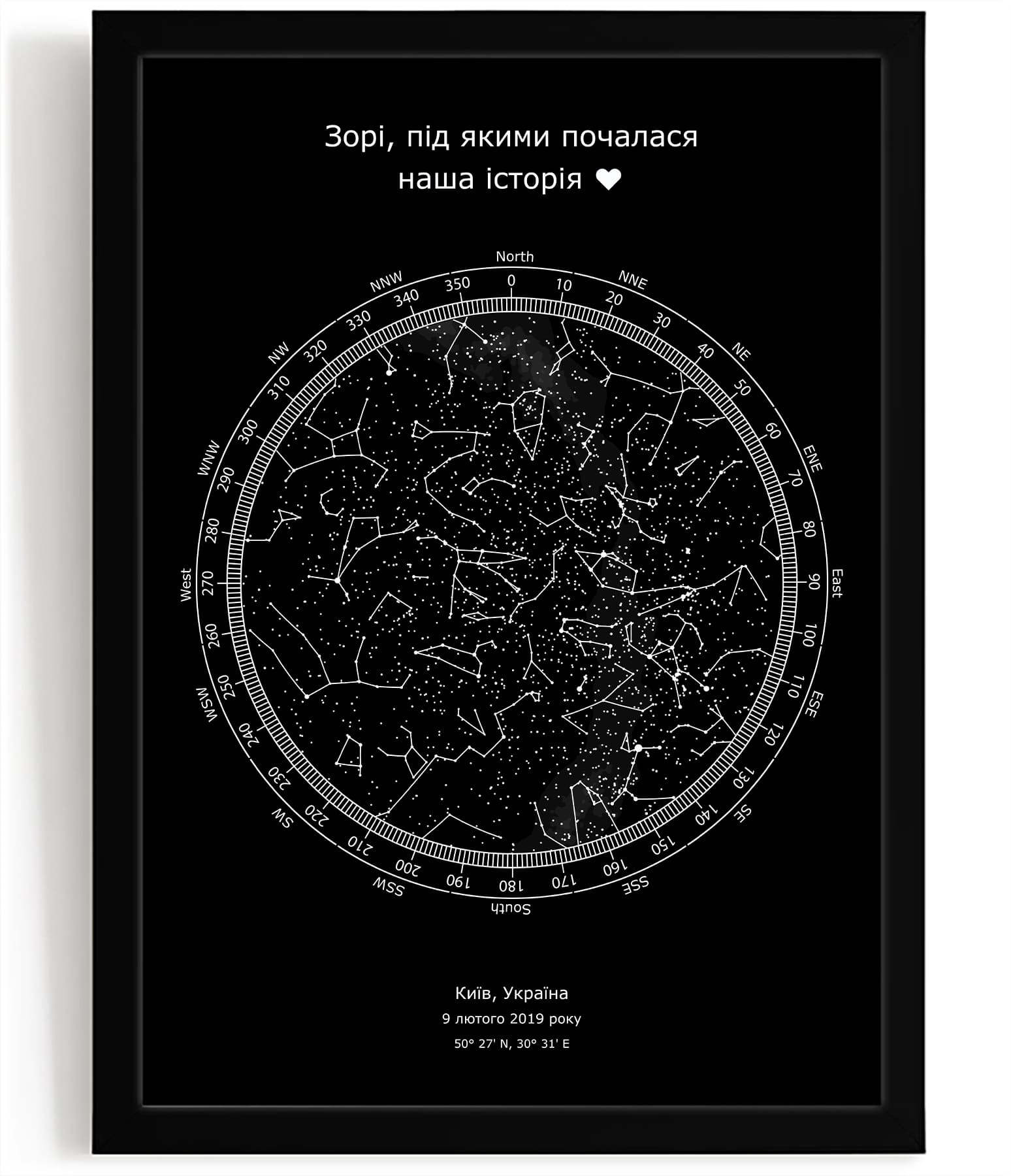 Компас класичний