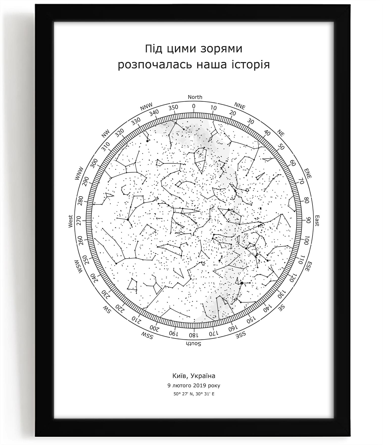 Компас інверсія