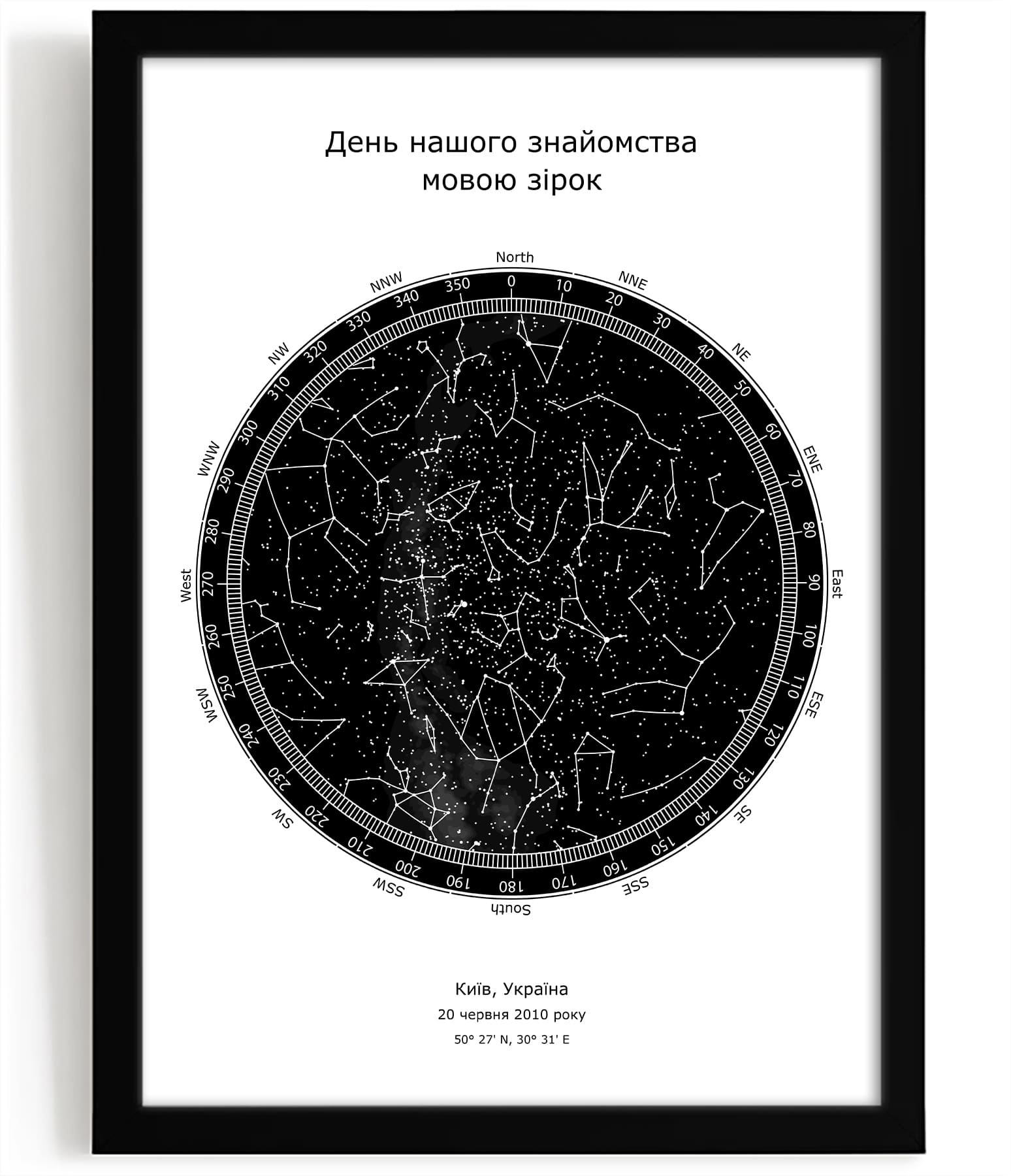 Компас на білому